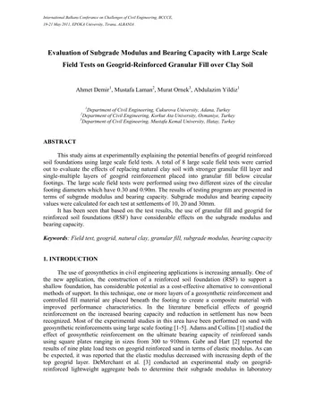 Más sobre Evaluación del Módulo de Subrasante y la Capacidad Portante con Pruebas de Campo a Gran Escala en Suelo Reforzado con Geogrid